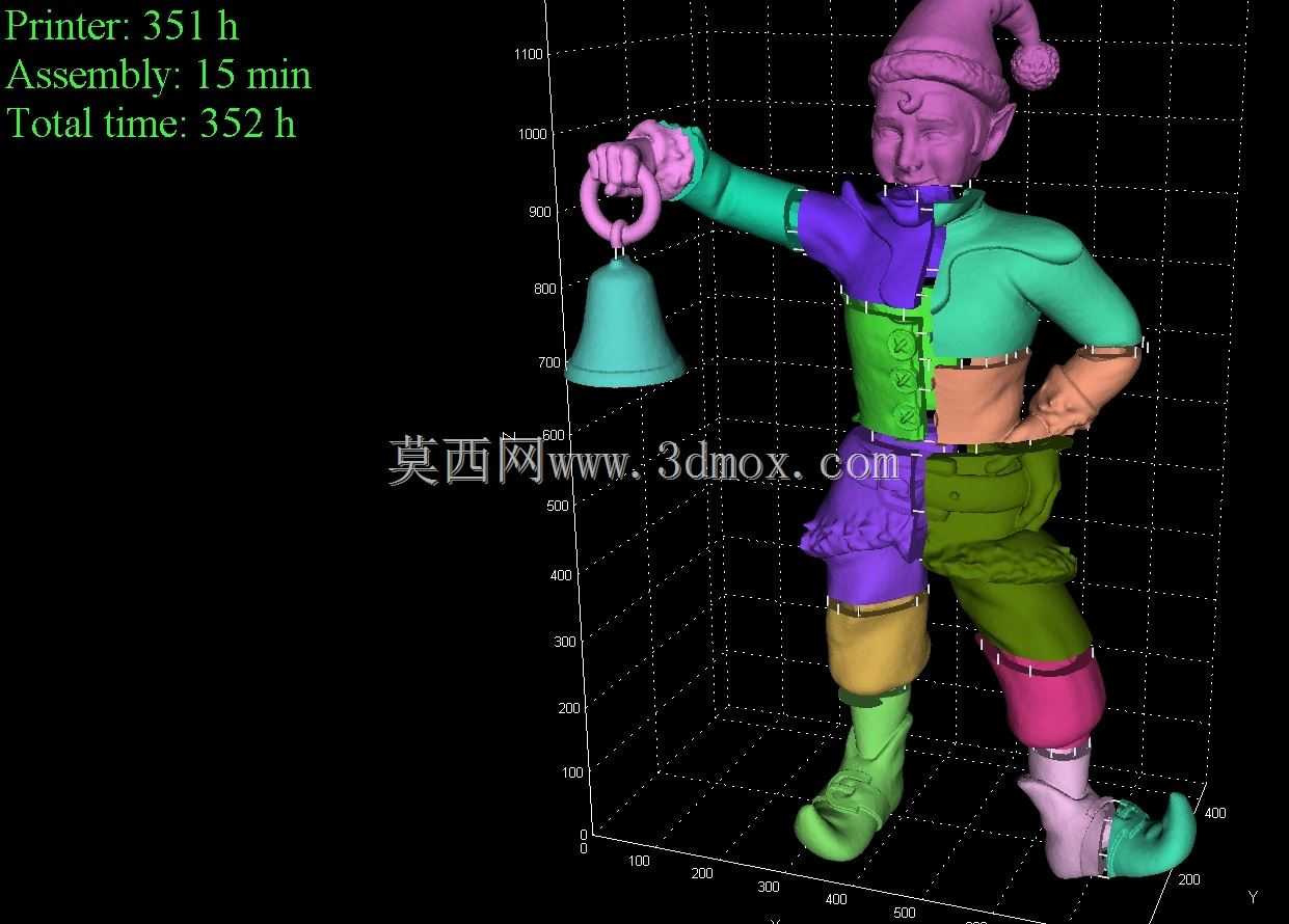 敲钟精灵 4 英尺 15 件