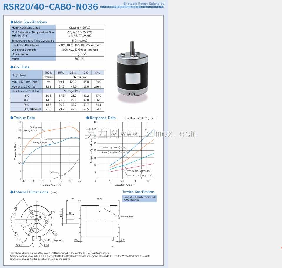 RSR20/40��CAB0��N036