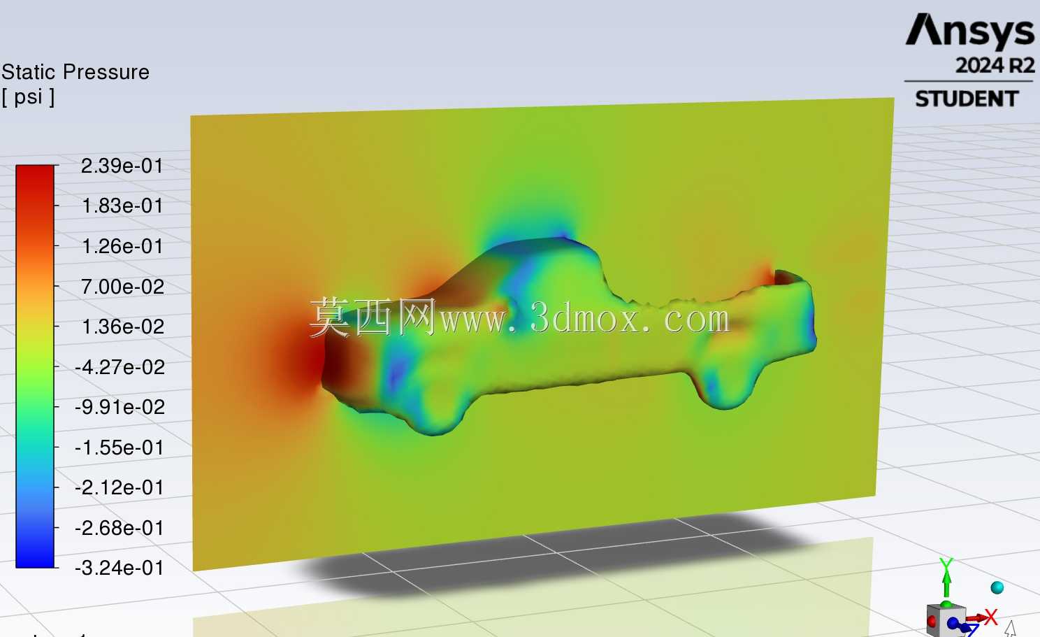 �Ը��� F-150 ����ʽ�������� k-omega SST ����ģ�� CFD ģ�⣬������������ϵ���� k-omega ��Ӱ��