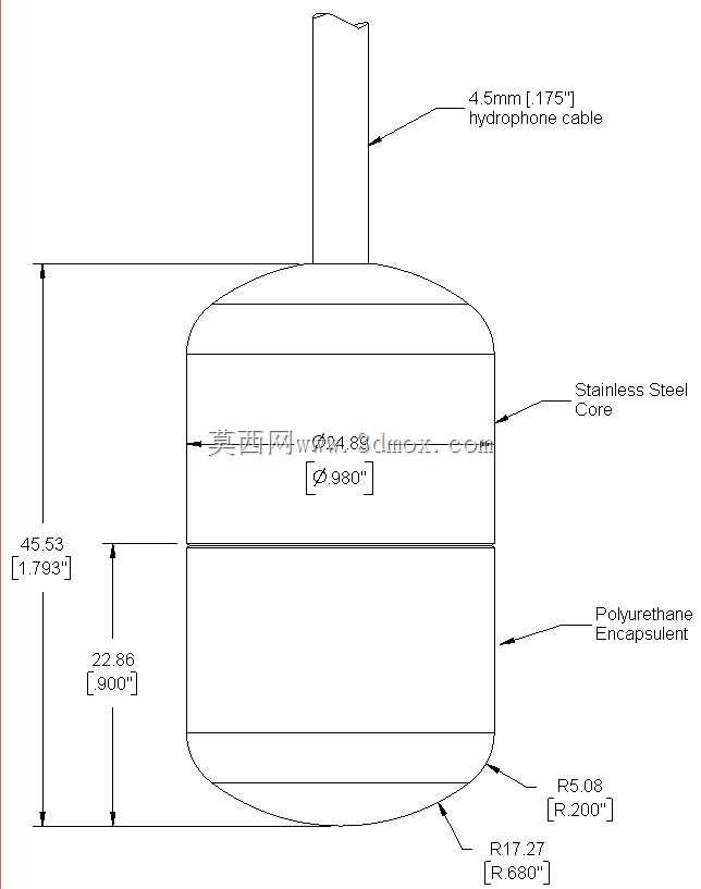 H2a-XLR ˮ����