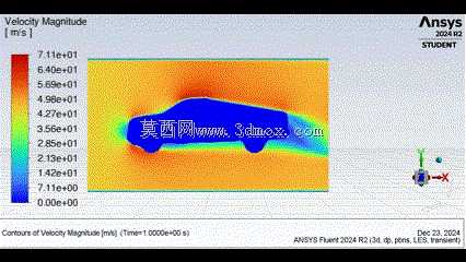 �Ը��� F-150 ���ʽ�������� LES ����ģ�� CFD ģ�⣬������ LES ������ϵ����Ӱ��