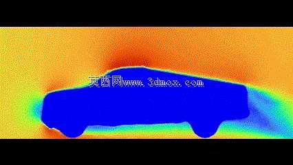 �Ը��� F-150 ���ʽ�������� LES ����ģ�� CFD ģ�⣬������ LES ������ϵ����Ӱ��