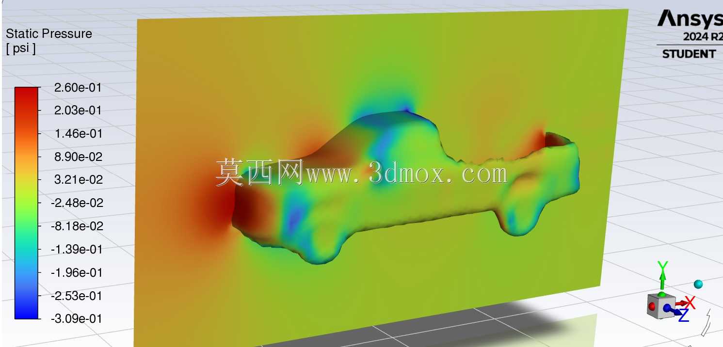 对福特 F-150 开放式卡车运行 LES 湍流模型 CFD 模拟,以评估对阻力系数与 LES 的影响