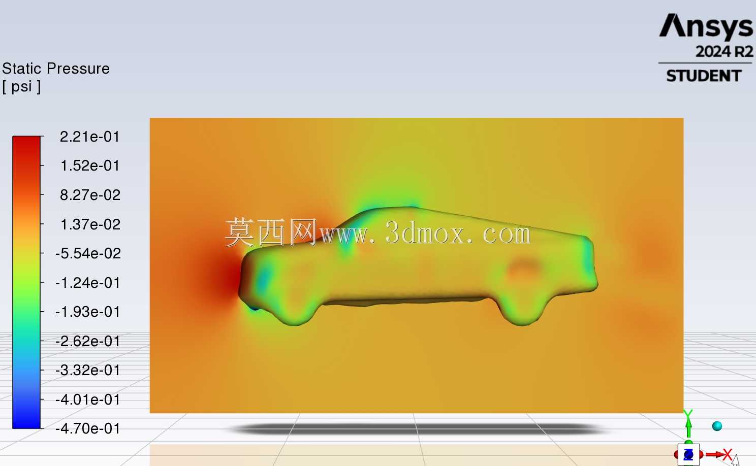 对福特 F-150 封闭式卡车运行 k-epsilon 湍流模型 CFD 模拟,以评估 k-epsilon 对阻力系数的影响