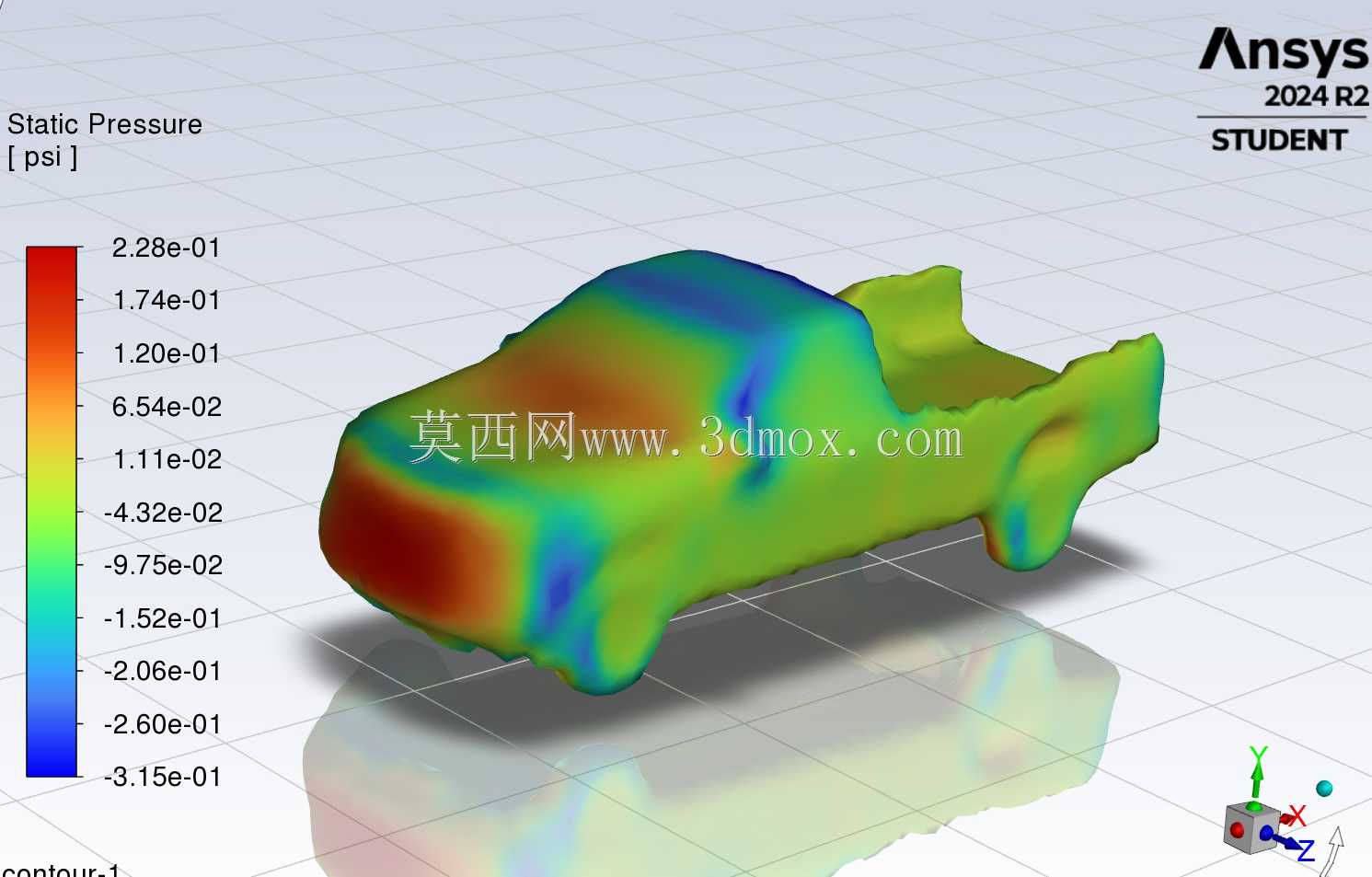 对福特 F-150 低位尾门卡车运行 k-omega 湍流模型 CFD 模拟,以评估对阻力系数与 k-omega 的影响
