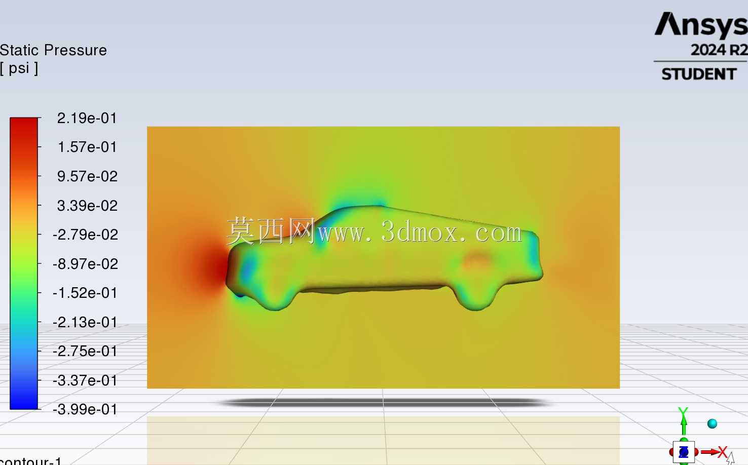 对福特 F-150 封闭式卡车运行 k-omega 湍流模型 CFD 模拟,以评估 k-omega 对阻力系数的影响