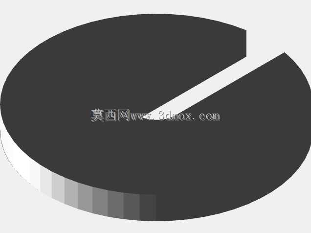 温度表盒。