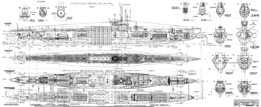 VIIc Uboat
