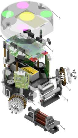 2023��RoboCupС������B������ھ�������