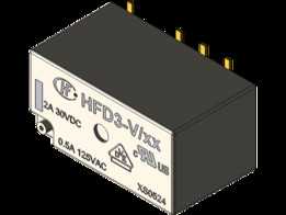 �귢HFD3-V
