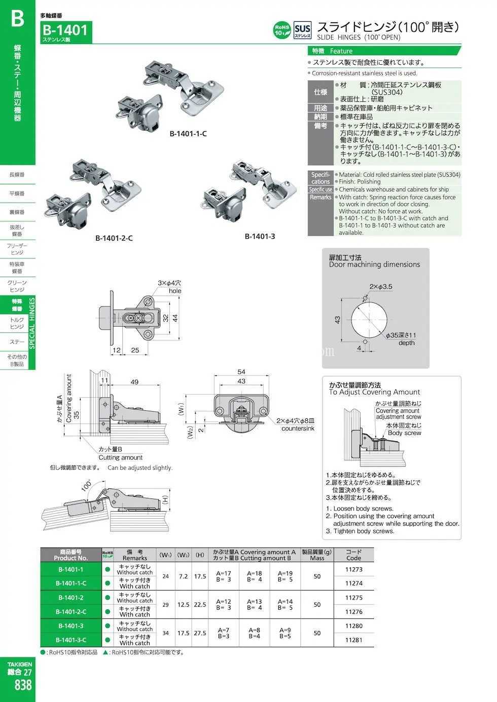 B-1401-1��������