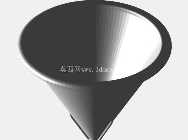 香水漏斗