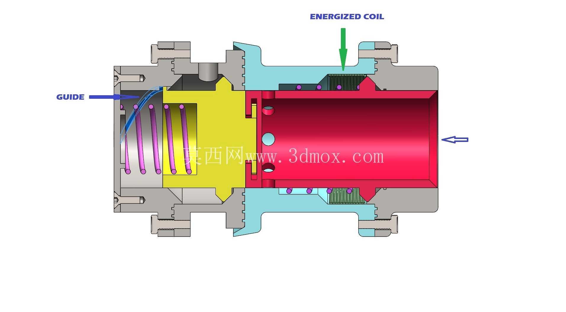 自主运动低温联轴器