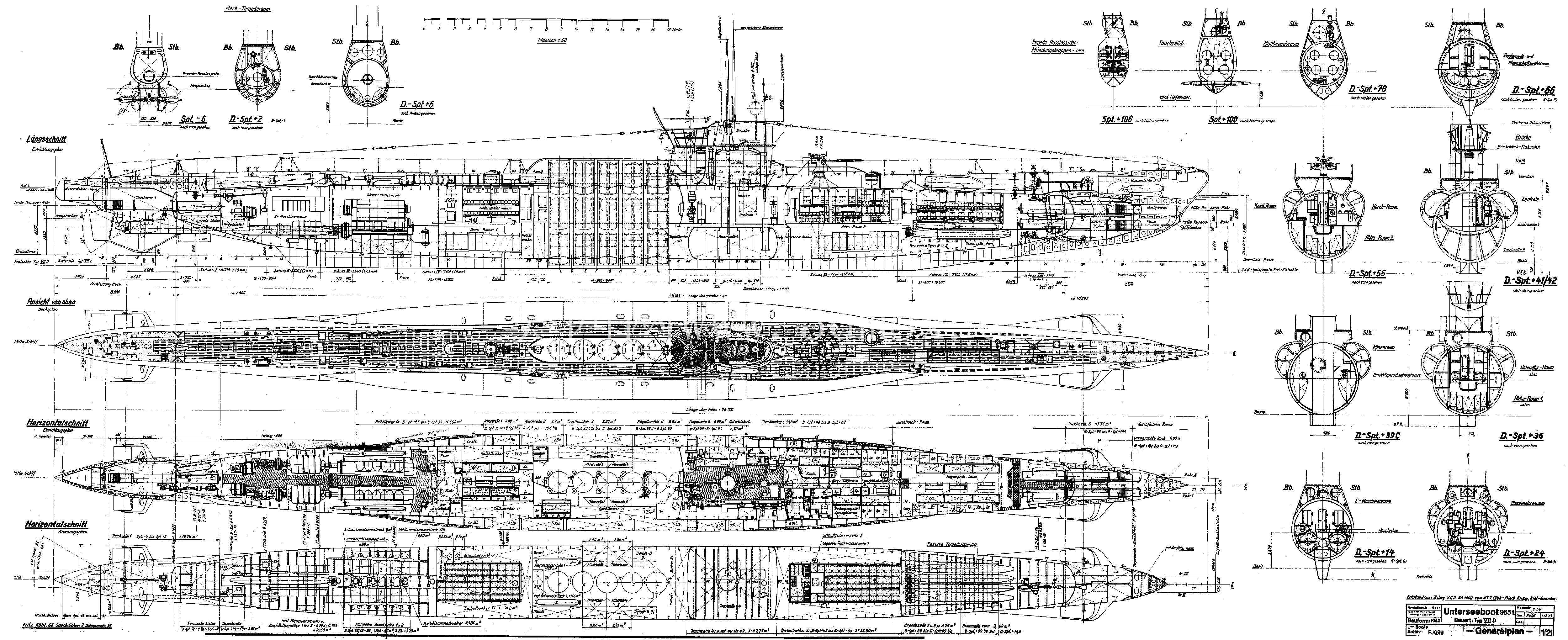VIIc Uboat
