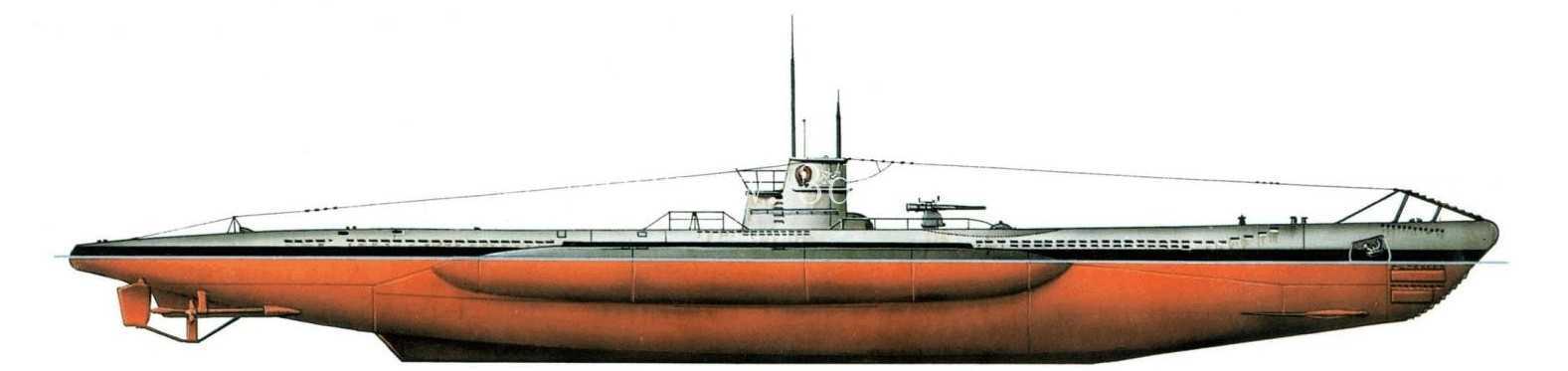 VIIc Uboat