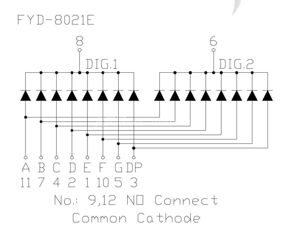 FYD-8021��11��