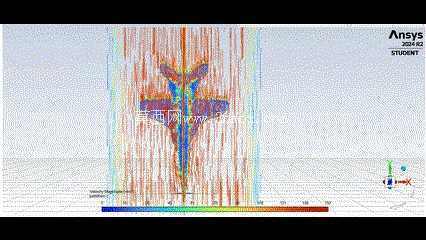 F18喷气式飞机的CFD模拟,入口速度=131 m/s,CFD Cd=0.03,NASA Cd=0.04,误差=25%