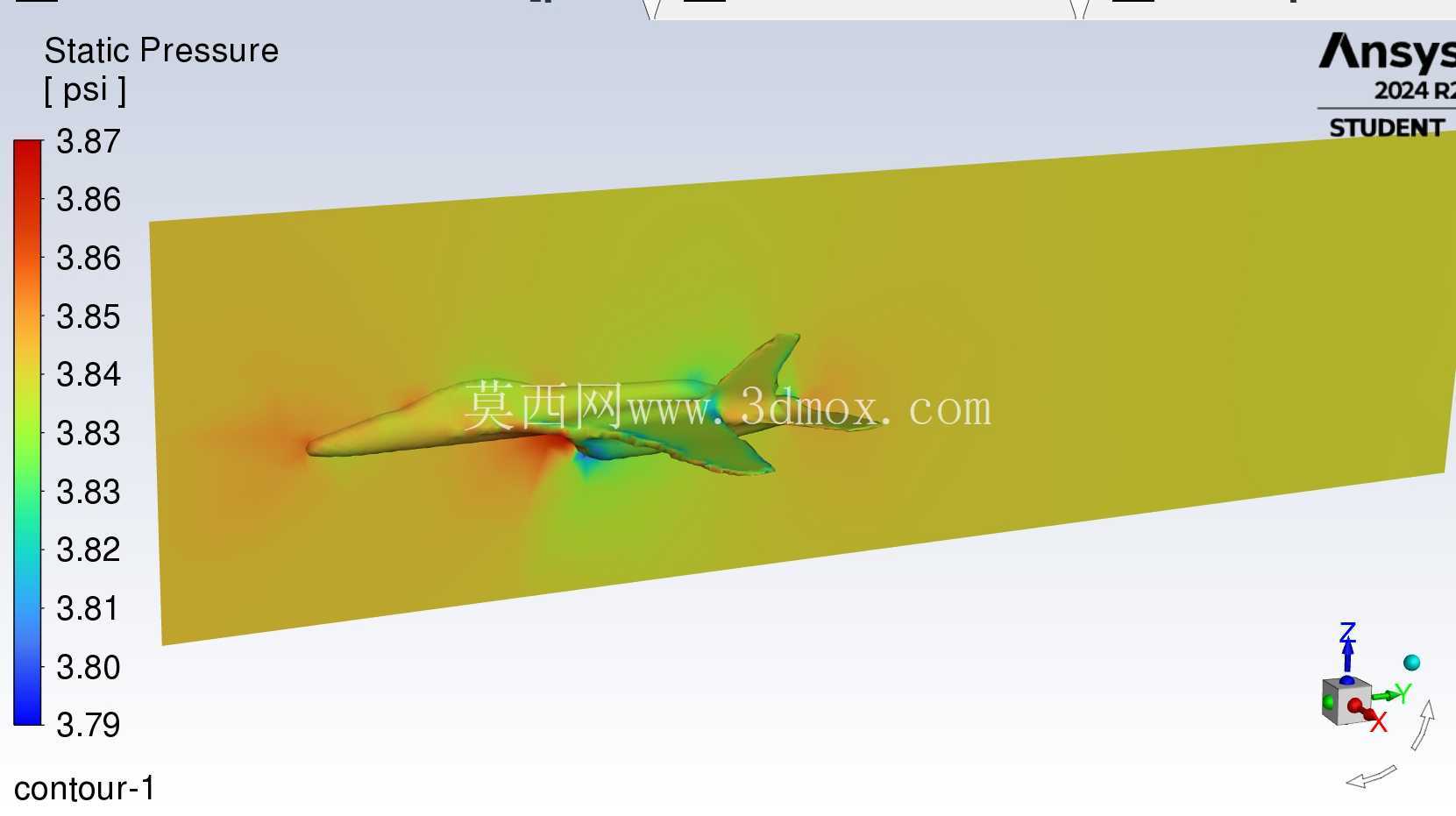 F18喷气式飞机的CFD模拟,入口速度=131 m/s,CFD Cd=0.03,NASA Cd=0.04,误差=25%