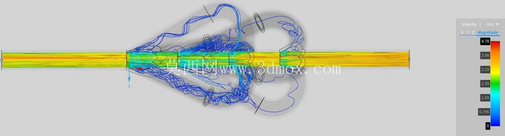 3D��˹������