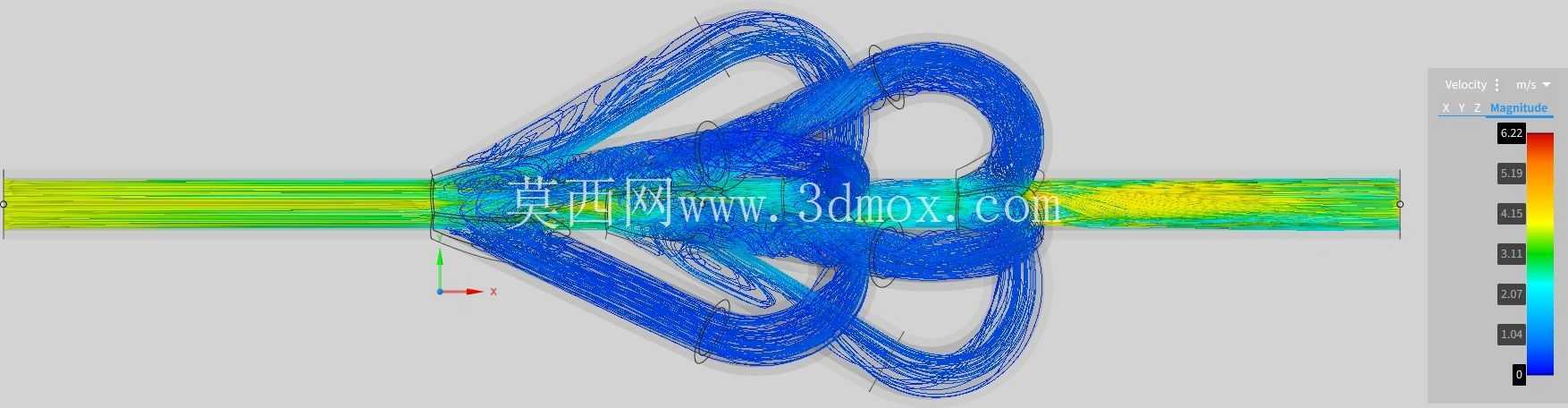 3D��˹������