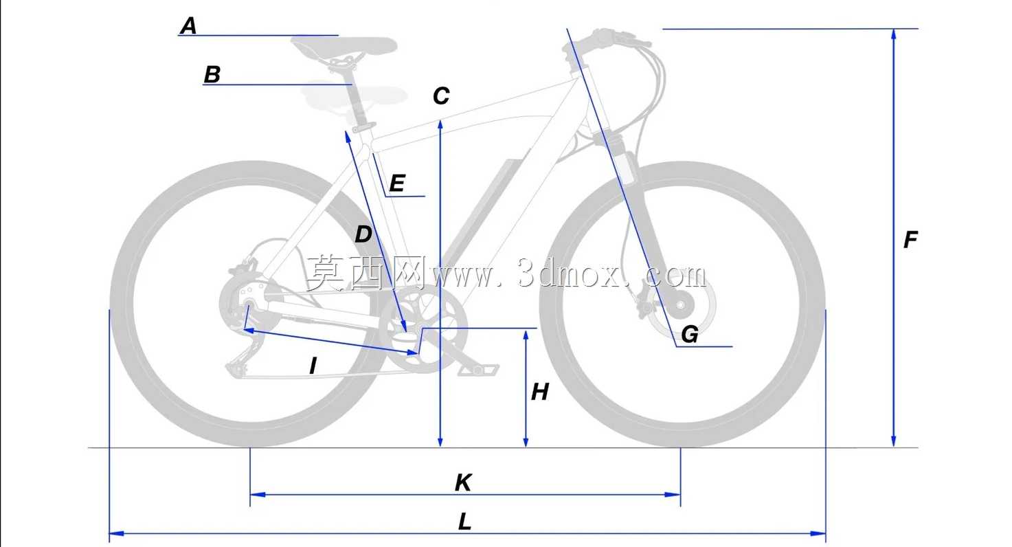 �綯���г���E-Cycle��