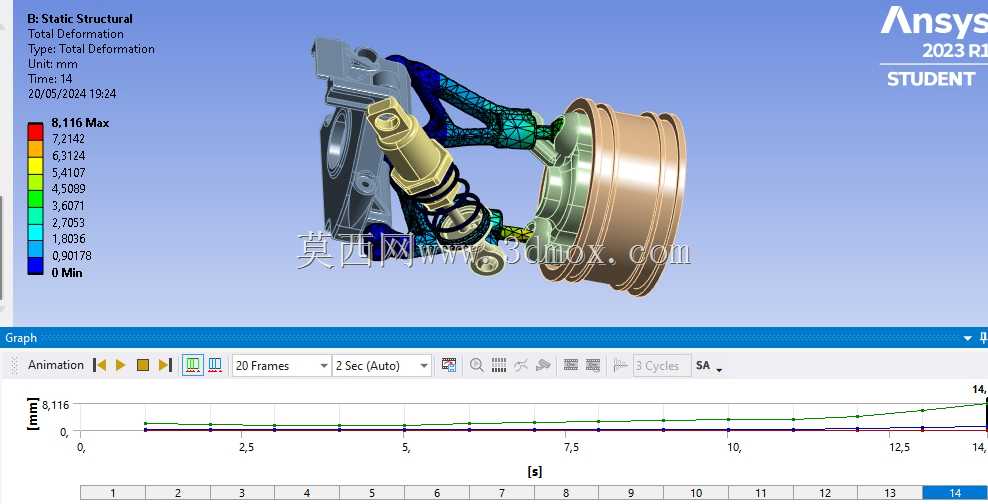 两座方形Buggy车型v.1.1