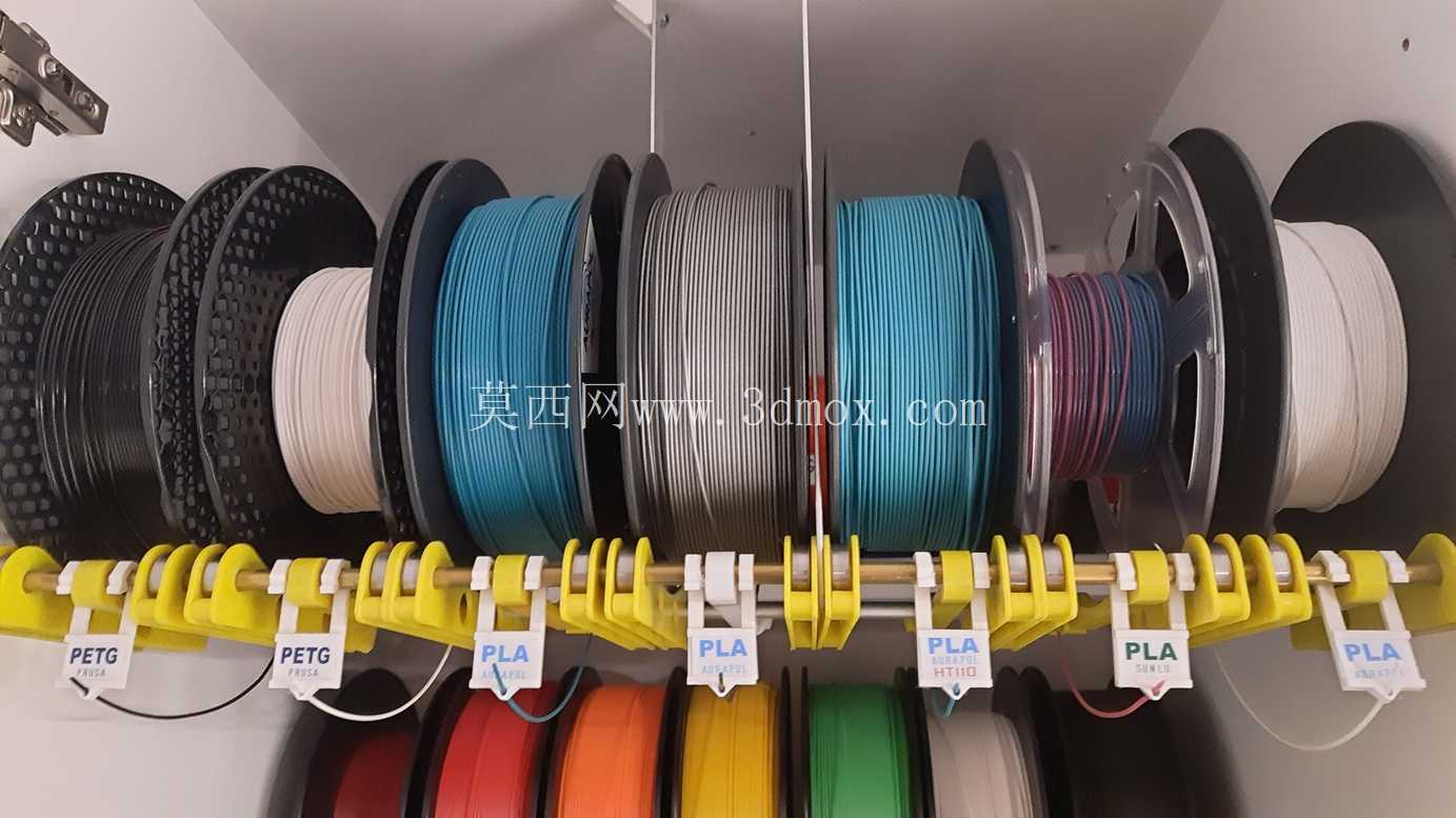 多丝线轴支架