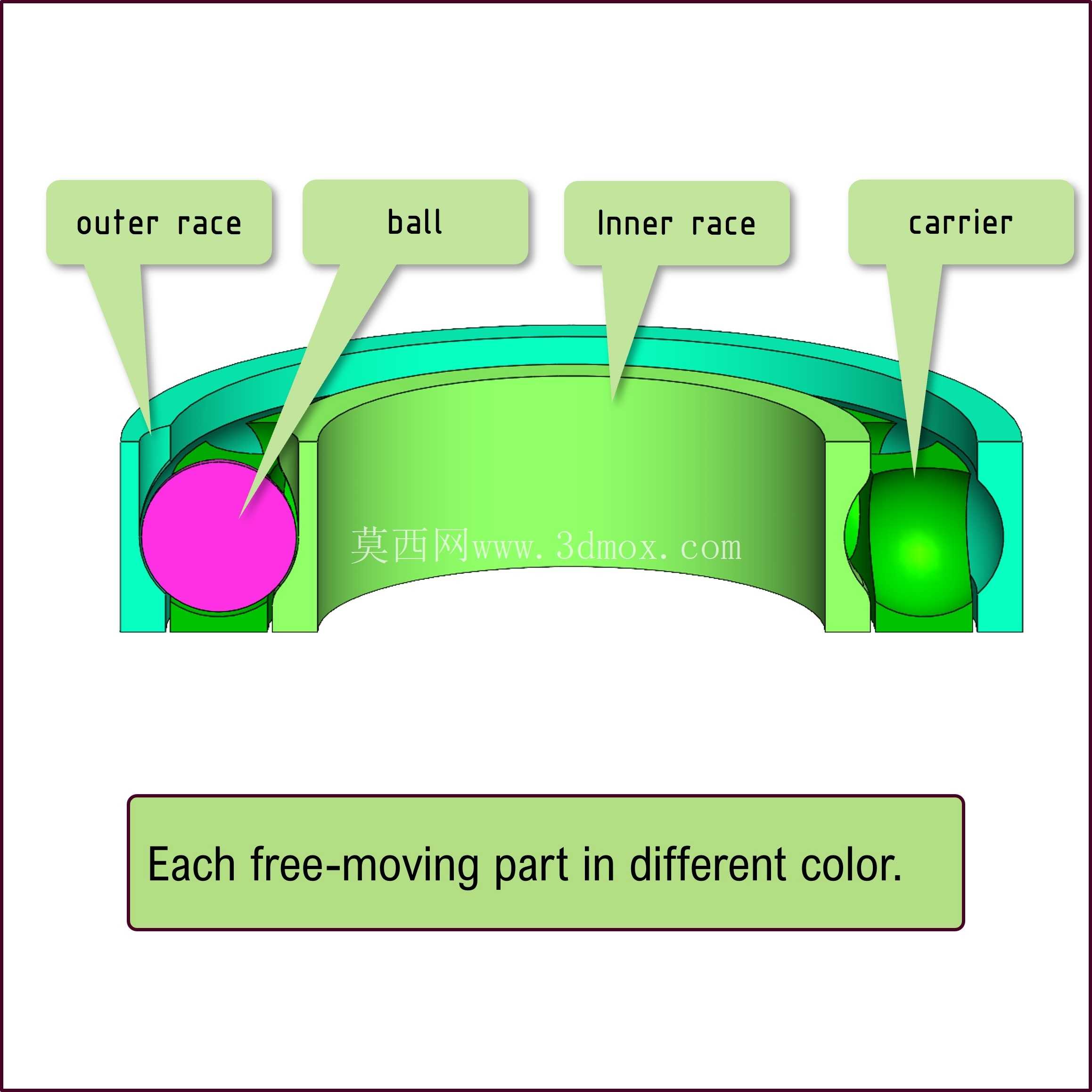 openSpin