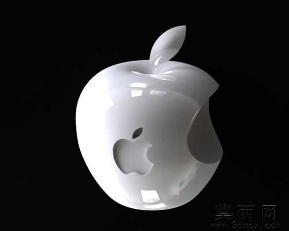 3Dƻ����־