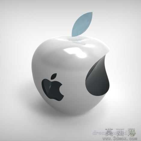 3Dƻ����־