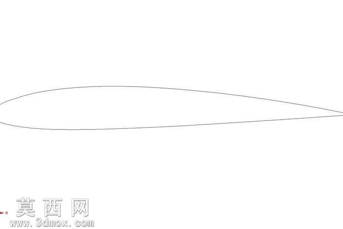 NACA2412翼型