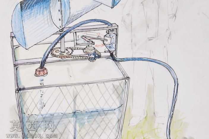 特别Waterpumping风车