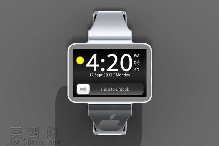 ƻ��iWatch
