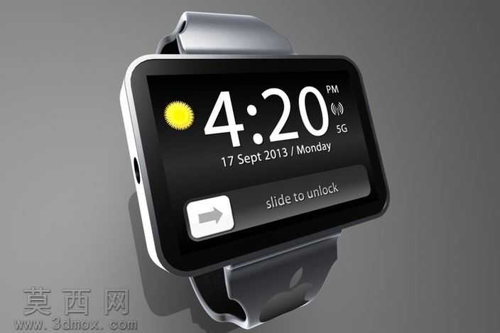 ƻ��iWatch
