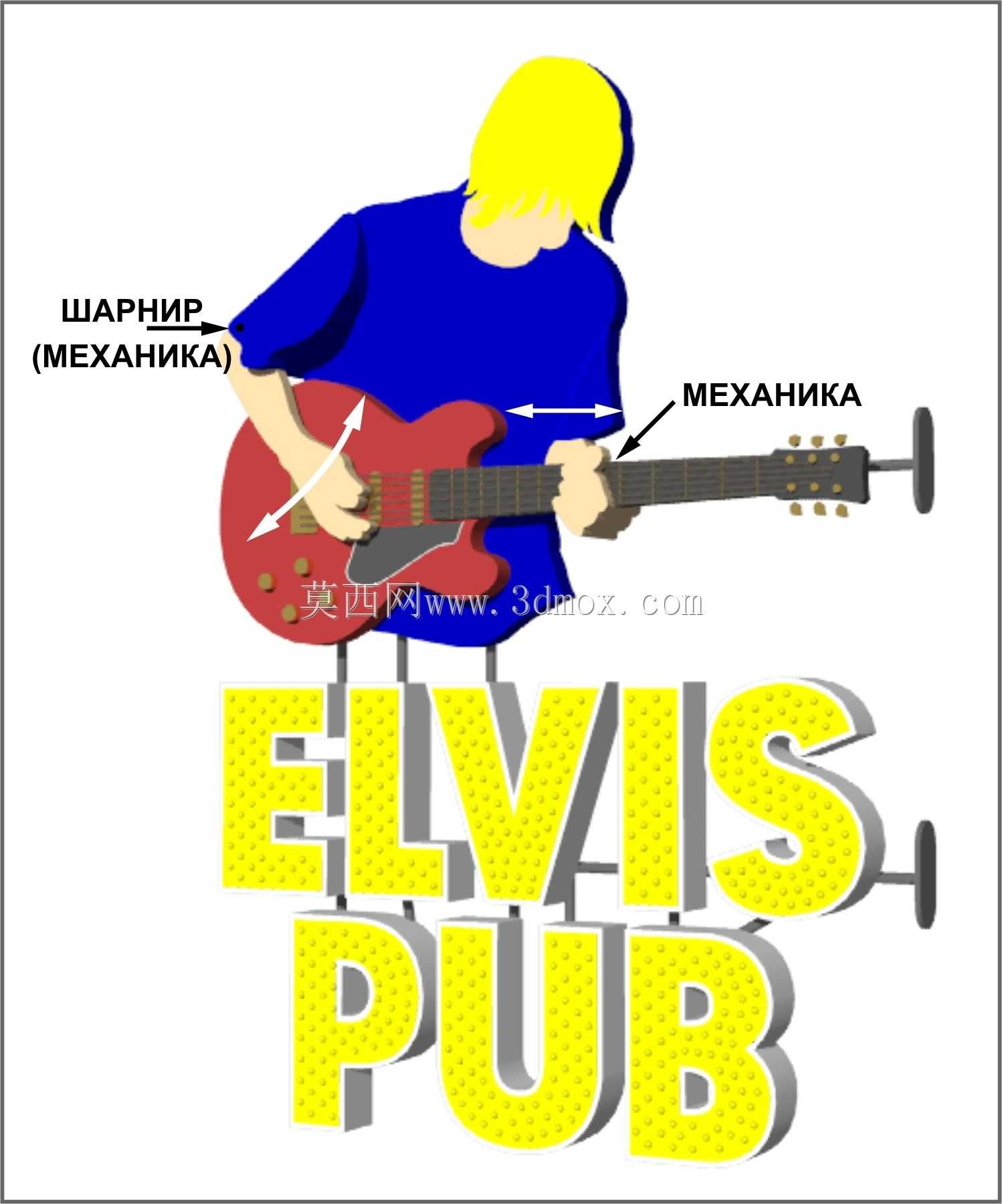 ����ά˹