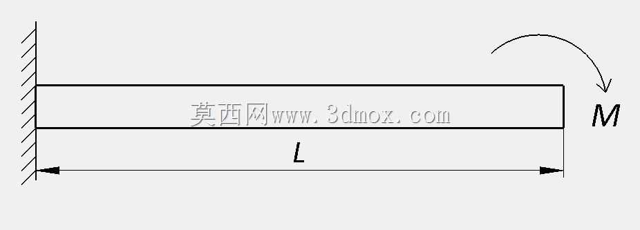 最大挠度和坡度计算v1.0