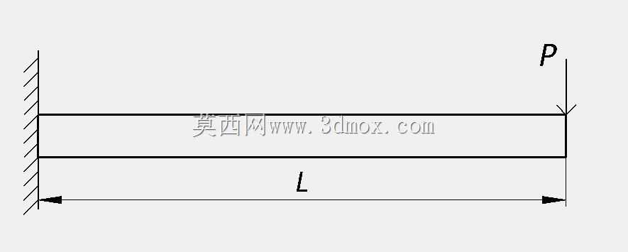 最大挠度和坡度计算v1.0