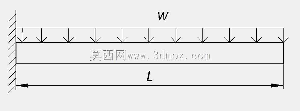 最大挠度和坡度计算v1.0