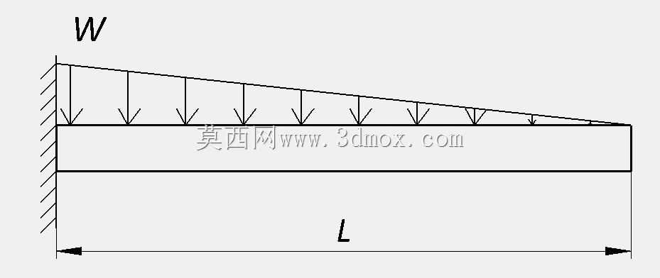 最大挠度和坡度计算v1.0