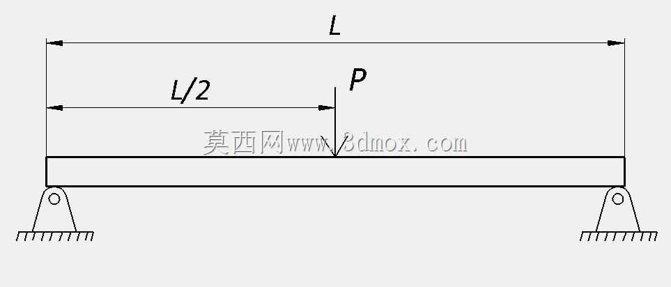 最大挠度和坡度计算v1.0
