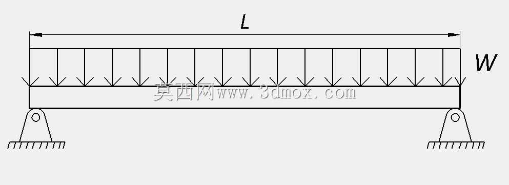 最大挠度和坡度计算v1.0