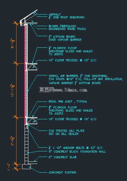 autocad��ά��ͼ