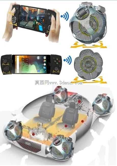 全方位电机(完整概念:开源引擎)