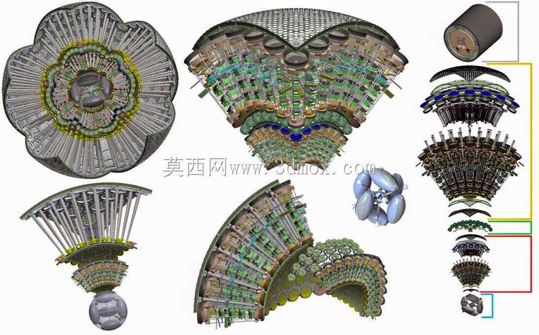 全方位电机(完整概念:开源引擎)