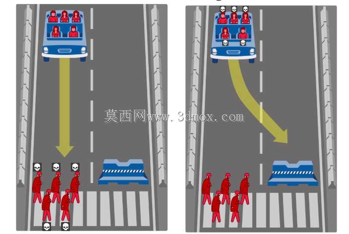 全方位电机(完整概念:开源引擎)