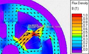 全方位电机(完整概念:开源引擎)