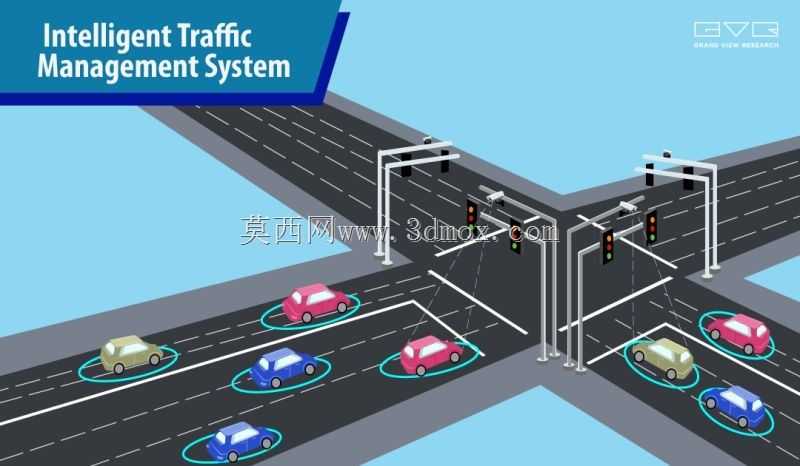 全方位电机(完整概念:开源引擎)