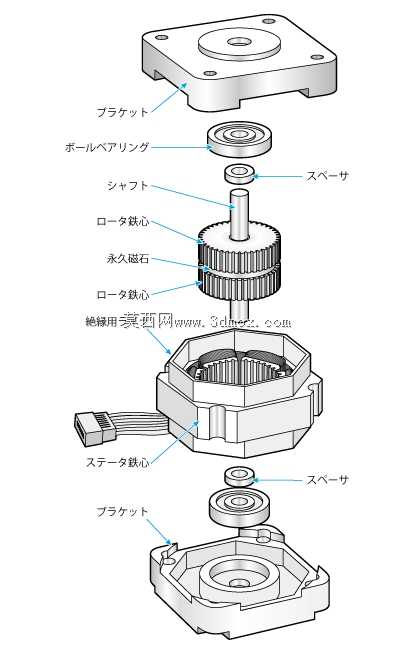 全方位电机(完整概念:开源引擎)