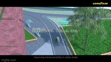 全方位电机(完整概念:开源引擎)