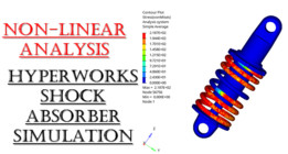 HYPERWORKS����������